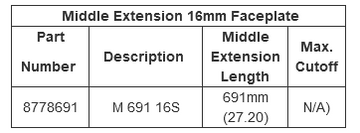 Shootbolt Hoppe Middle Extension 8778691